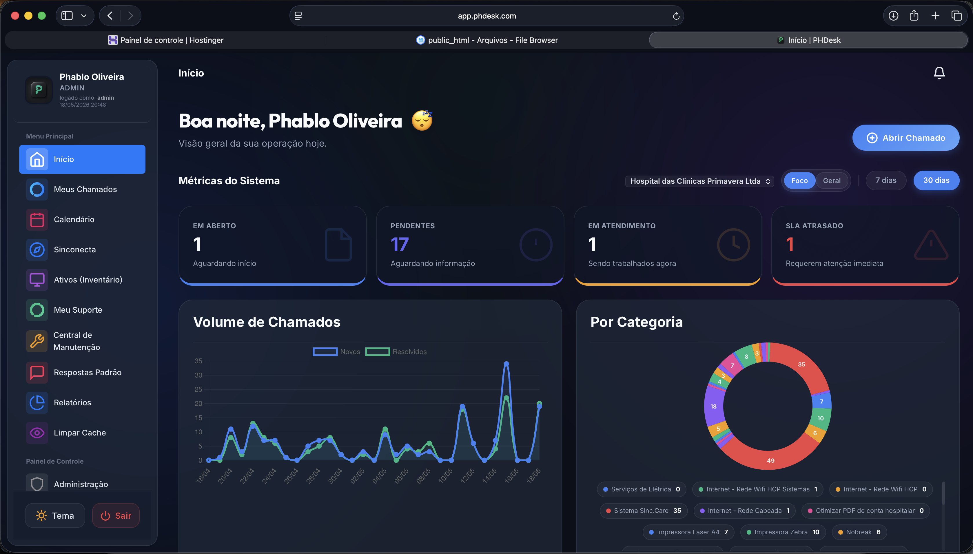 PHDesk Dashboard